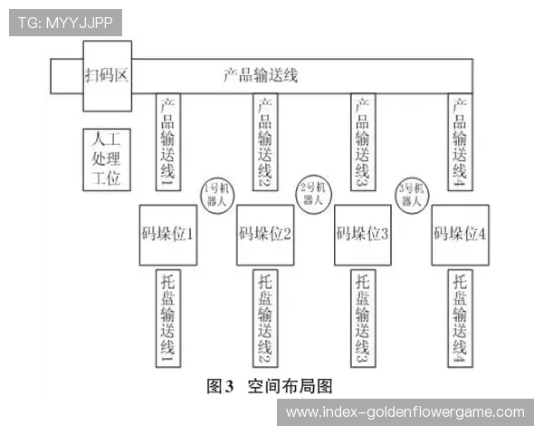 实时消费热力图输出助力体育服务空间优化布局 实时消费热力图输出助力体育服务空间优化布局
