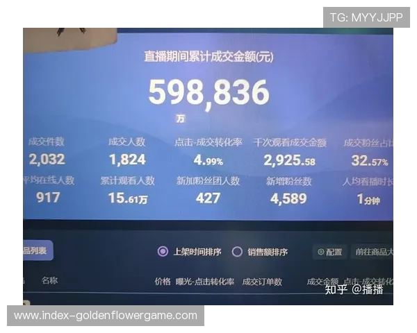 数据复盘：深圳马可波罗二月防守效率跃居联盟第二，关键在哪？